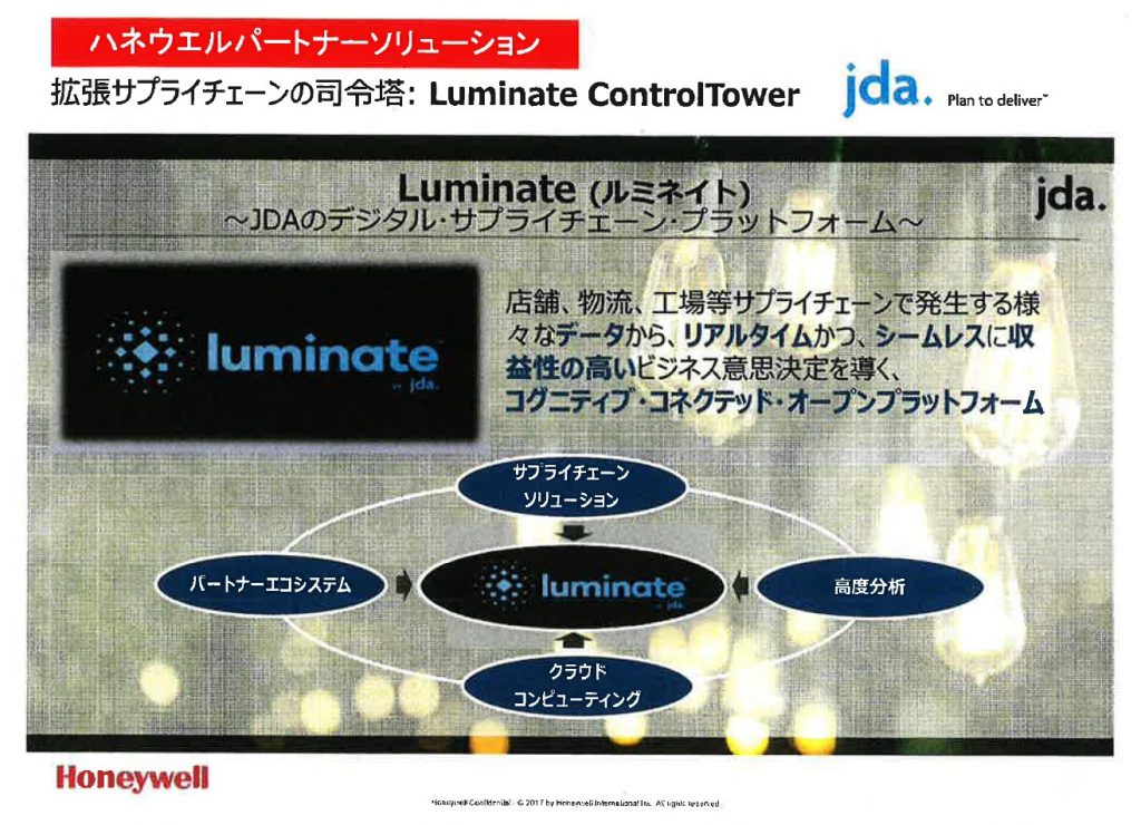 ハネウェルパートナーソリューション 拡張サプライチェーンの司令塔：　Luminate ControlTower Jda.. plan to deliver.